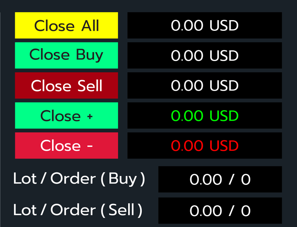 Manual Trade