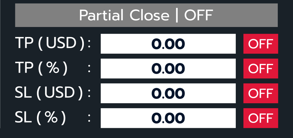 Partial Close
