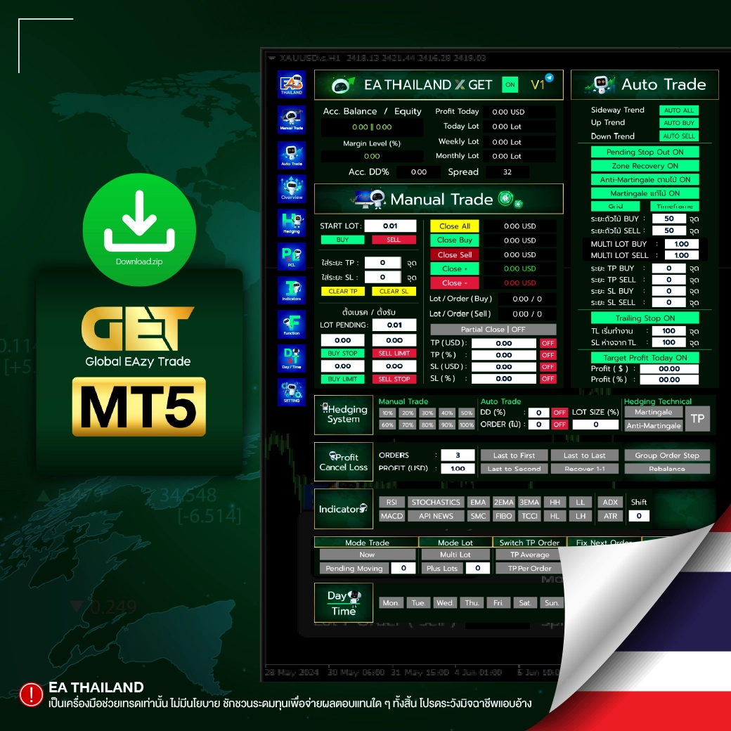 Download MT5 GET