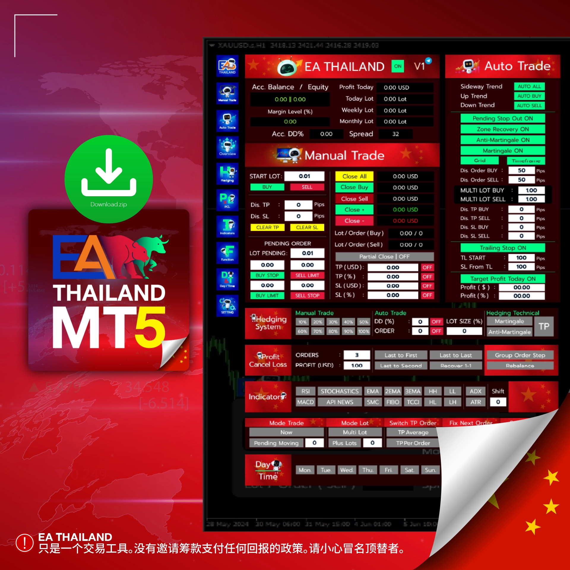 Download MT5 x CN