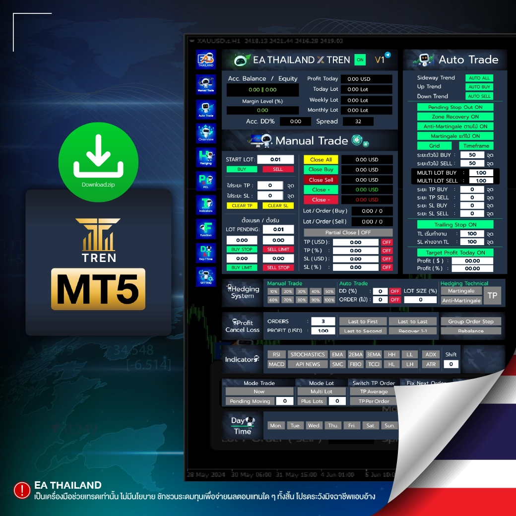 Download MT5 x TREN