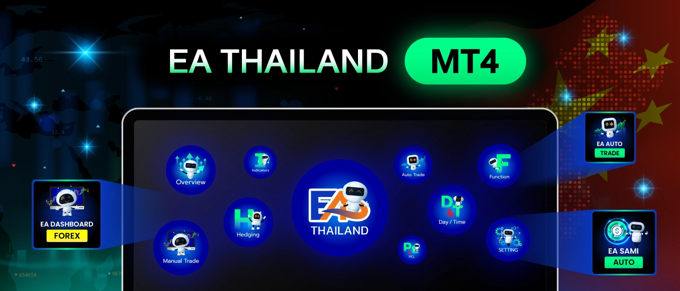 EA - MT4 - CN