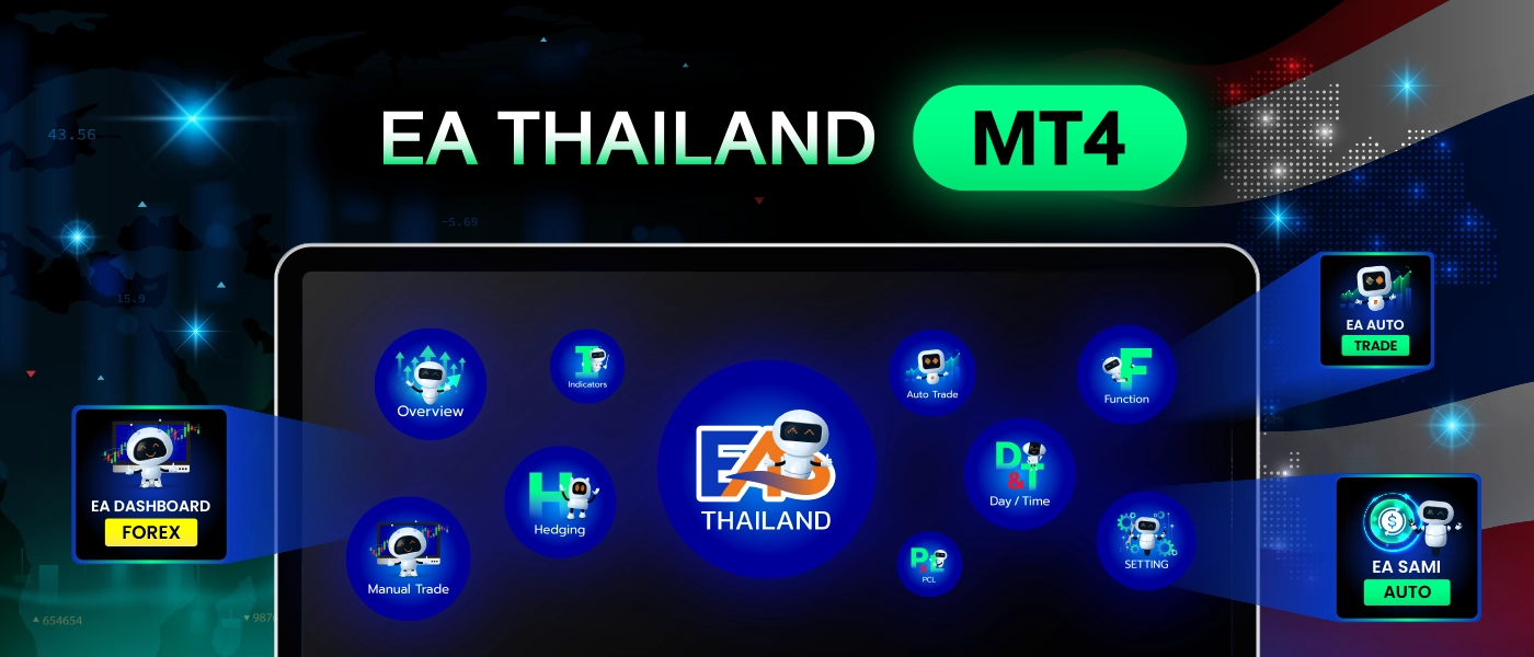 EA - MT4 - TH
