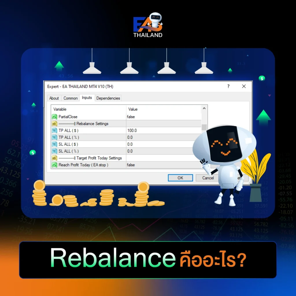 Rebalance คืออะไร?