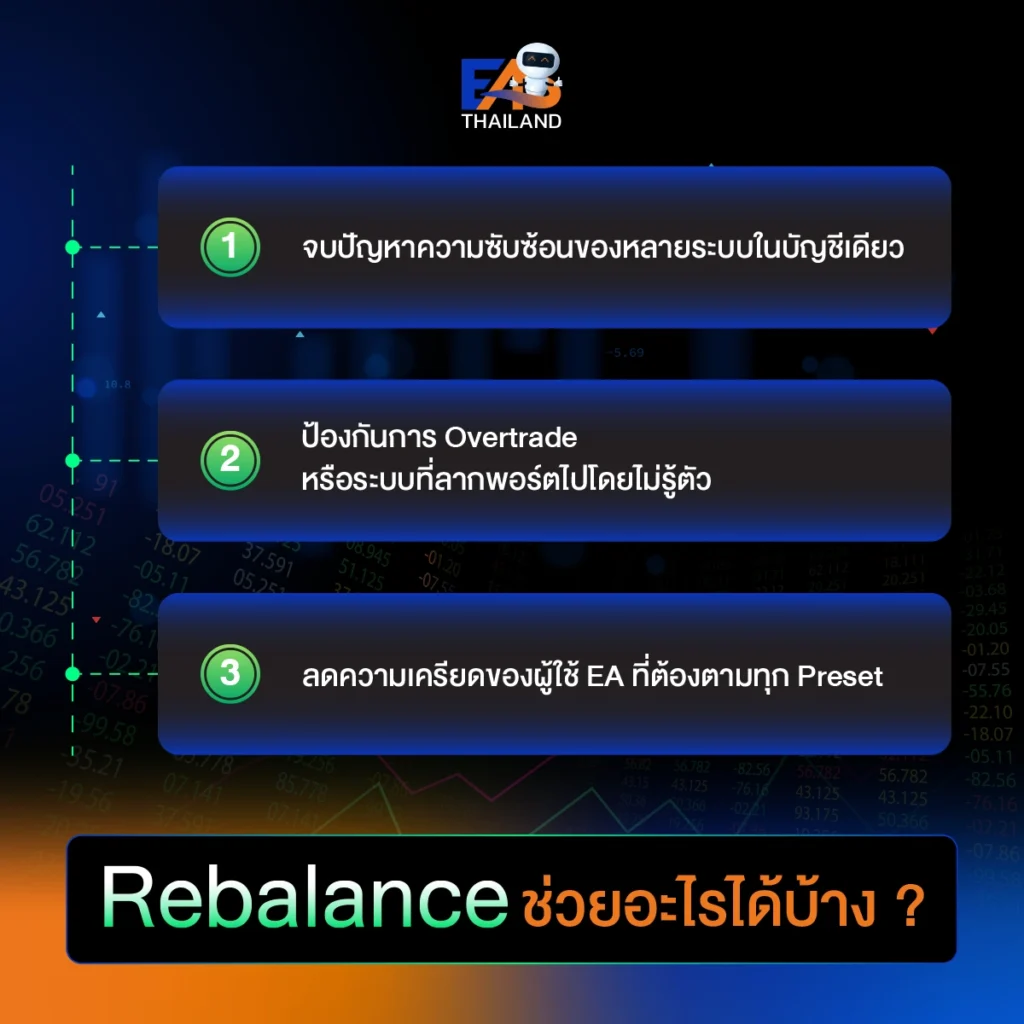 Rebalance ช่วยอะไรได้บ้าง ?