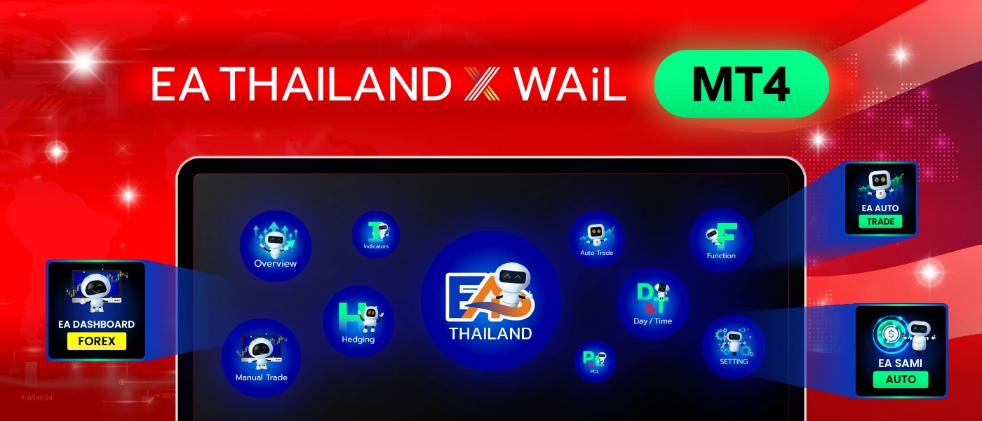 Download EA - MT4 x WAiL