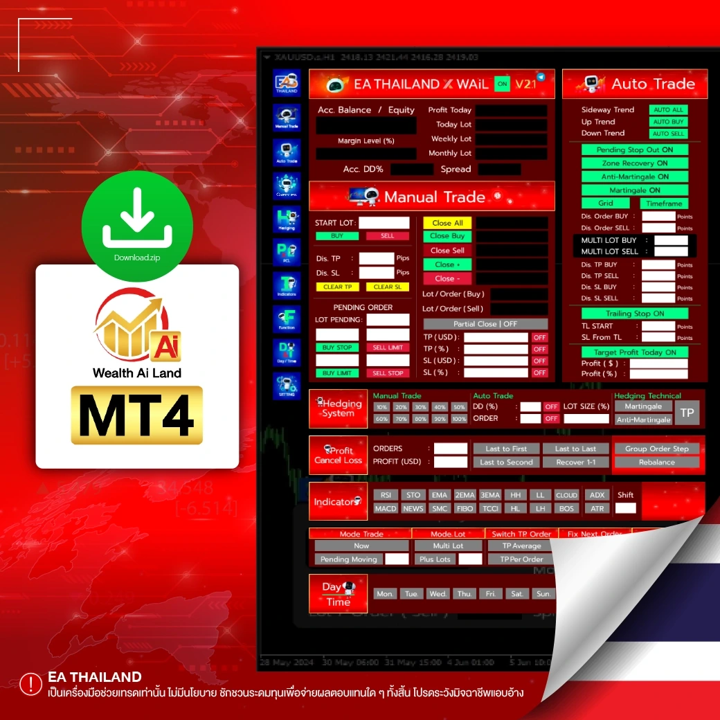 Download MT4