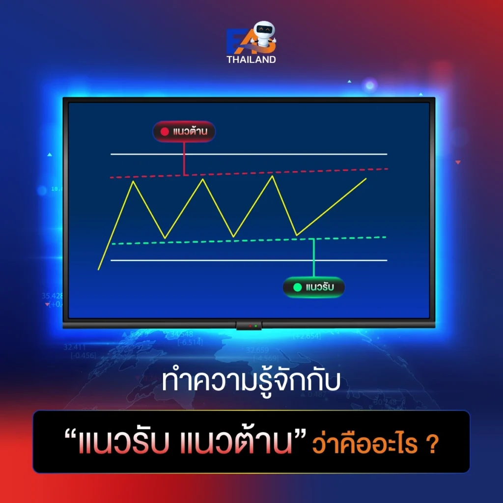 ทำความรู้จักกับ “แนวรับ แนวต้าน” ว่าคืออะไร ?