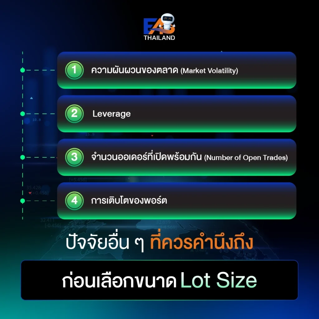 ปัจจัยอื่น ๆ ที่ควรคำนึงถึงก่อนเลือกขนาด Lot Size