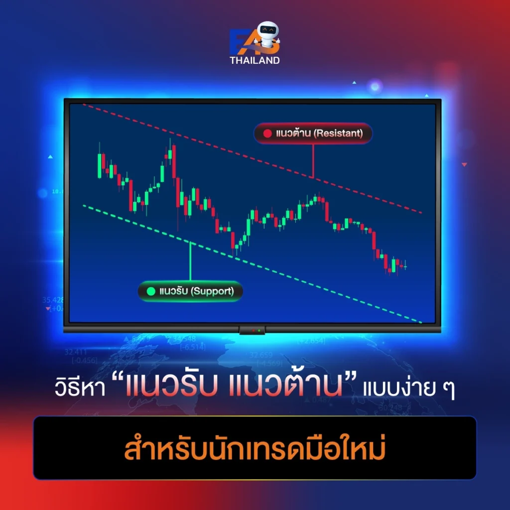 วิธีหาแนวรับ แนวต้านแบบง่าย ๆ สำหรับนักเทรดมือใหม่