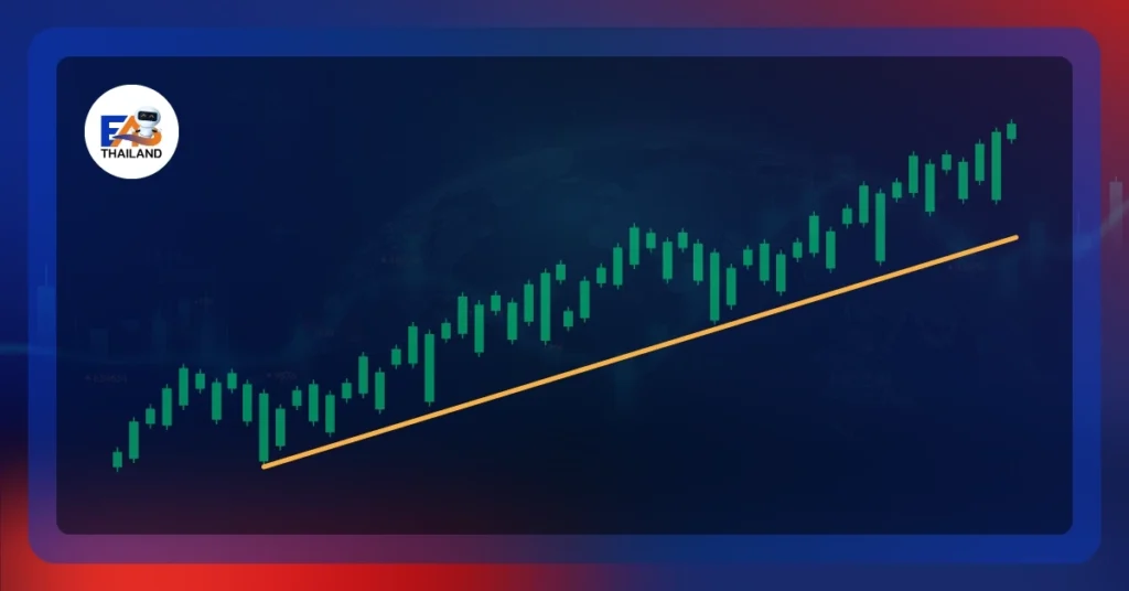 วิธีวาด Trendline ที่ถูกต้องกับ 3 ขั้นตอนพื้นฐานที่มือใหม่ต้องแม่น