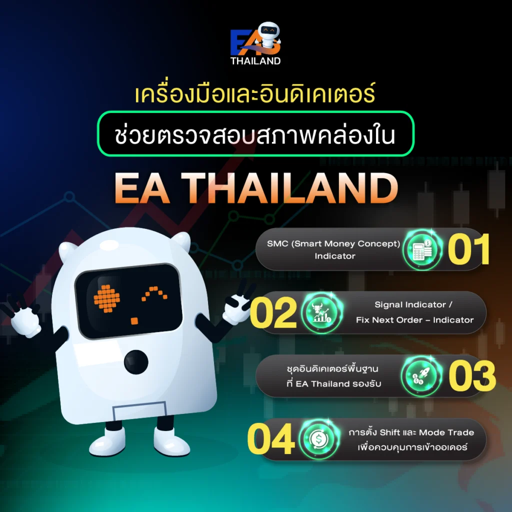 เครื่องมือและอินดิเคเตอร์ช่วยตรวจสอบสภาพคล่องใน EATHAILAND