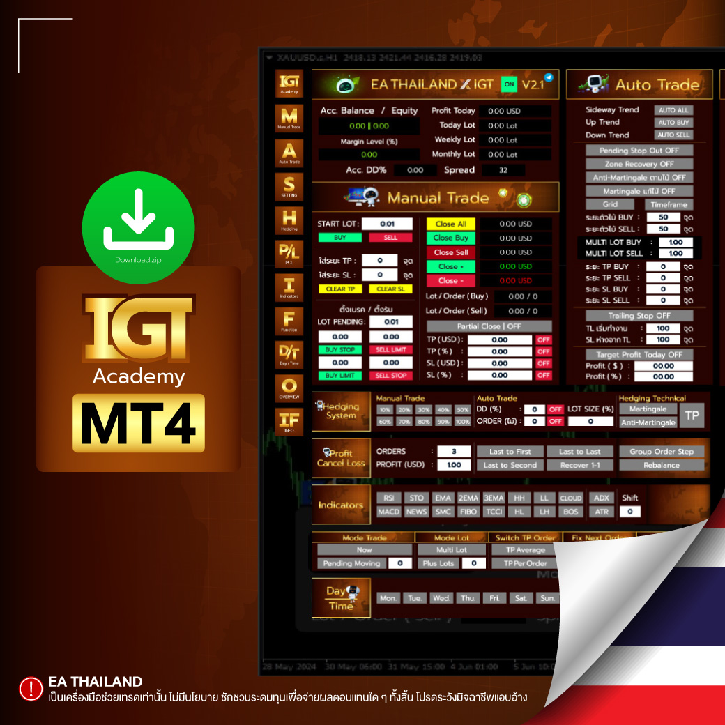 Download MT4 x IGT