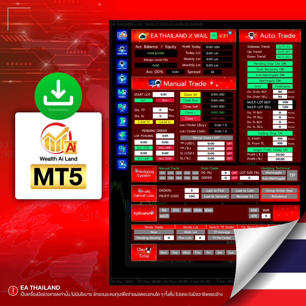 Download MT5 WAiL