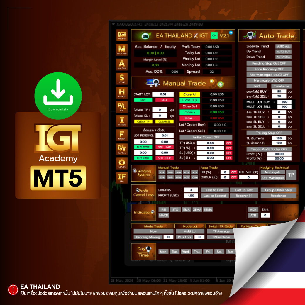 Download MT5 x IGT