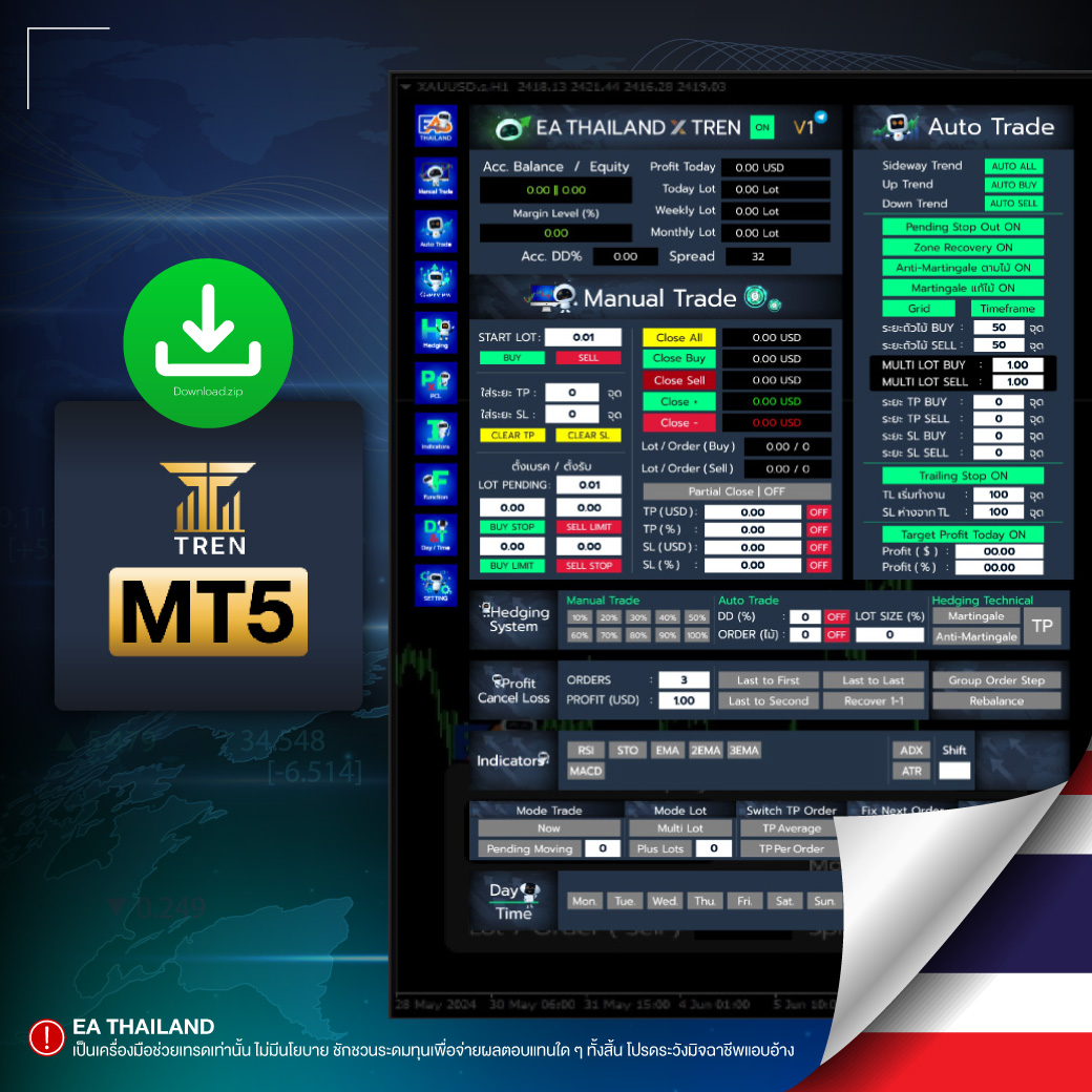 Download MT5 x TREN