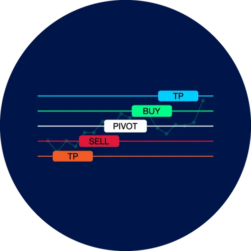 EA Pivot Line
