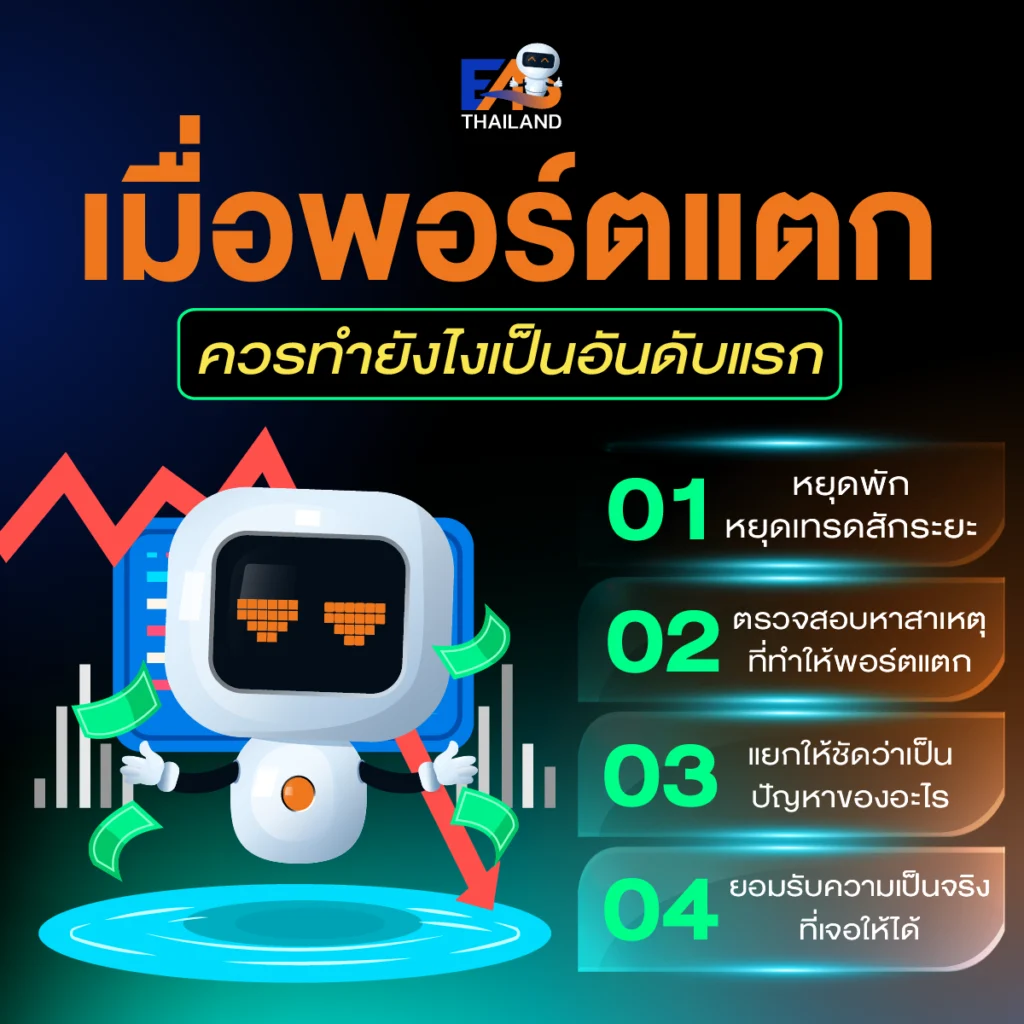 เมื่อพอร์ตแตก ควรทำยังไงเป็นอันดับแรก