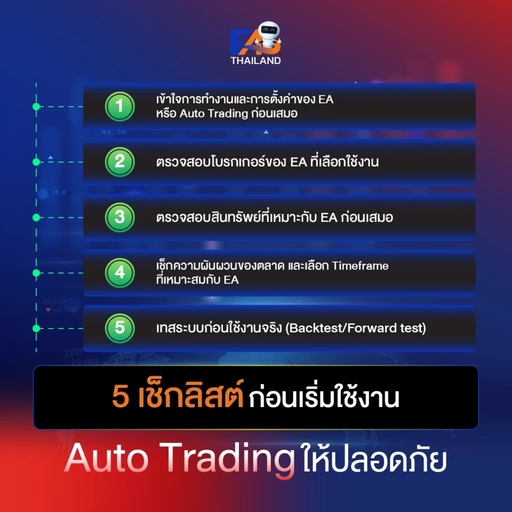 5 เช็กลิสต์ก่อนเริ่มใช้งาน Auto Trading ให้ปลอดภัย