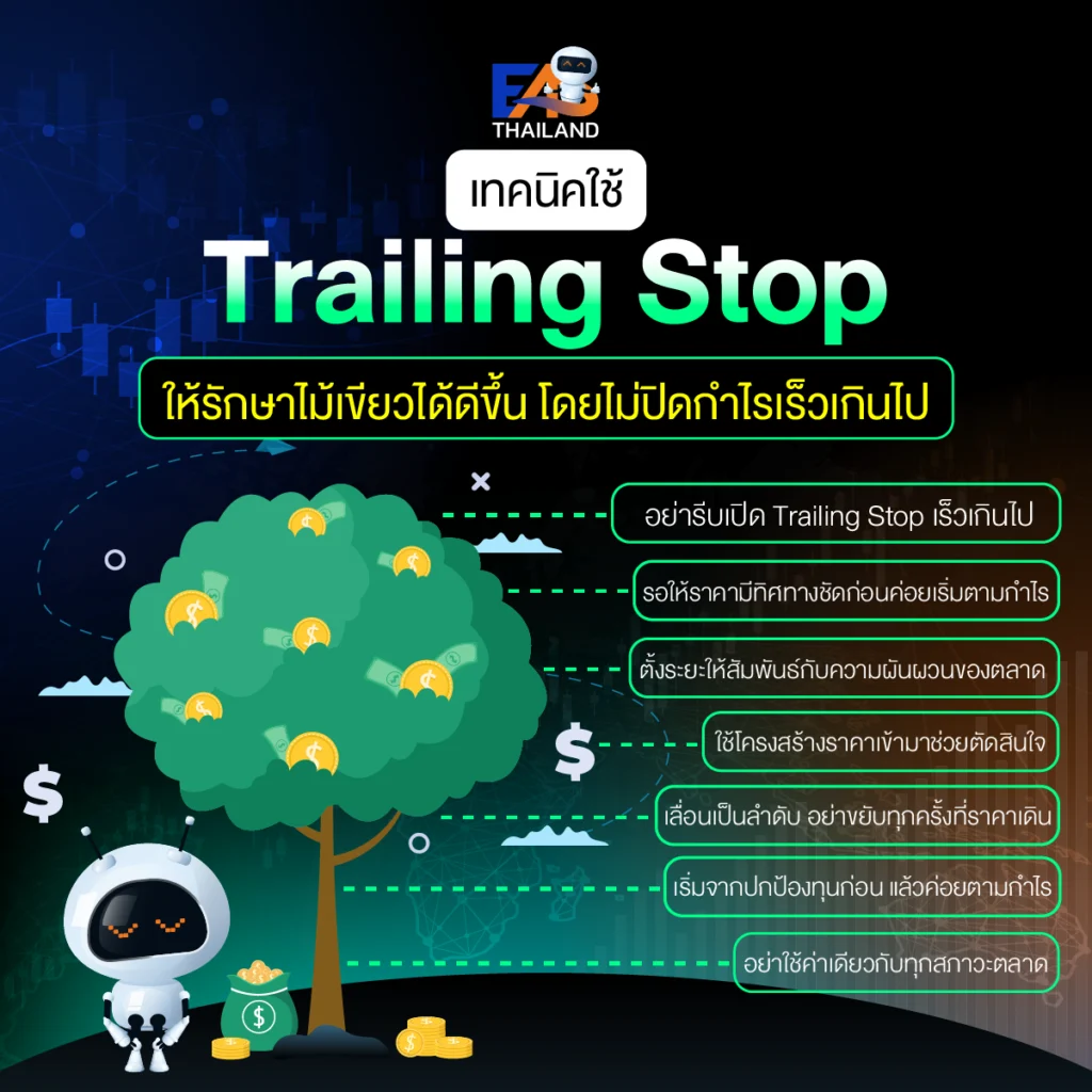 เทคนิคใช้ Trailing Stop ให้รักษาไม้เขียวได้ดีขึ้น โดยไม่ปิดกำไรเร็วเกินไป